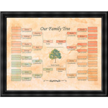 Load image into Gallery viewer, Family Tree editable template - Instant download